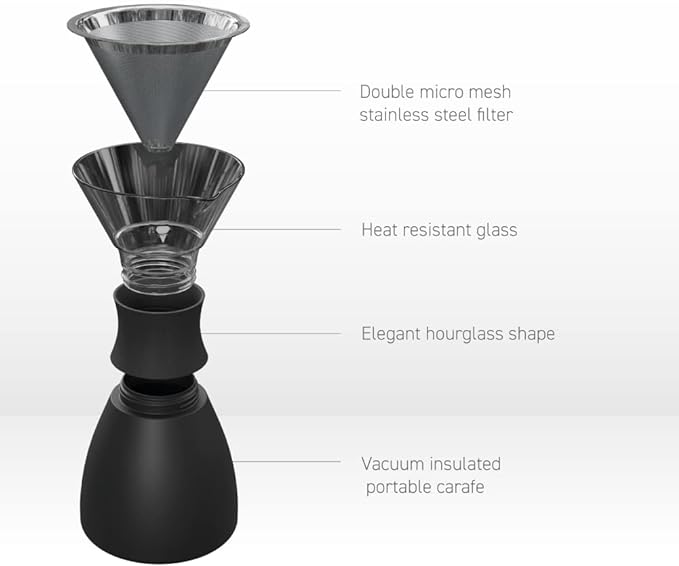 asobu Black Insulated Pour Over Coffee Maker (32 oz.) Double-Wall Vacuum, Stainless-Steel Filter, Stays Hot Up to 12 Hours (Black)