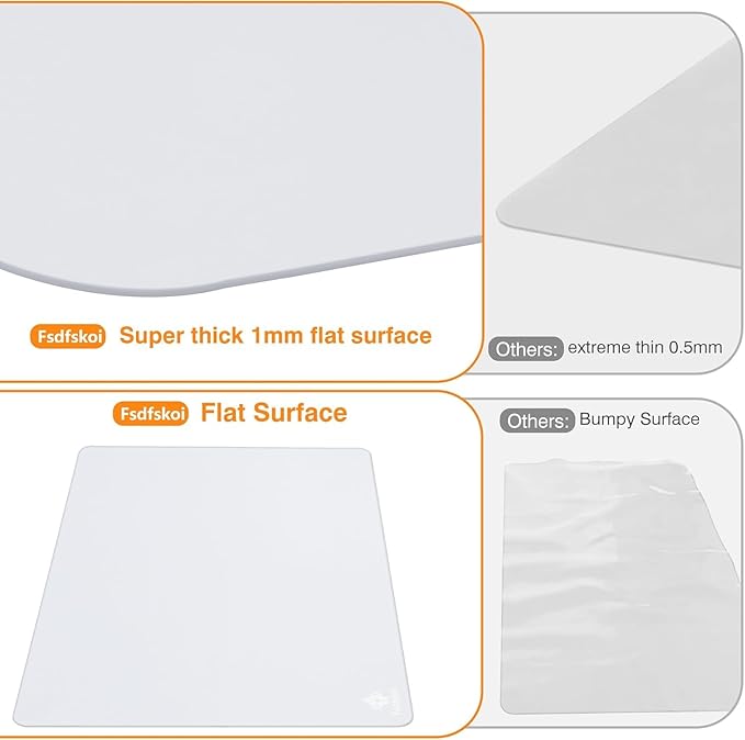 35.5" x 23.6" Extra Large Silicone Mat, Silicone Craft Mat for Placemat Baking Painting Clay Art and More (Translucent)