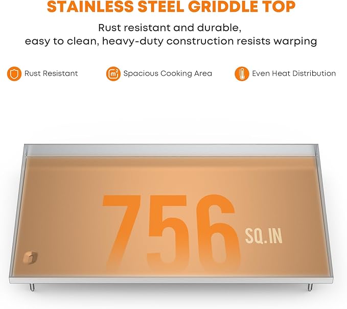 Stanbroil Griddle Top for Weber 36" Gas Griddle 1501006 44310401, Stainless Steel