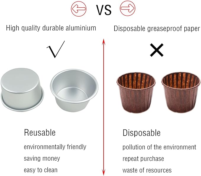 6 Packs Popover Pan， Large Individual Muffin Mold, Aluminium Pudding Cup, Chocolate Molten Mould, Raspberry Souffle Baking Maker, Brownie Tumbler -for Pie, Egg Tart, Cake (Size 3.4"x 2")