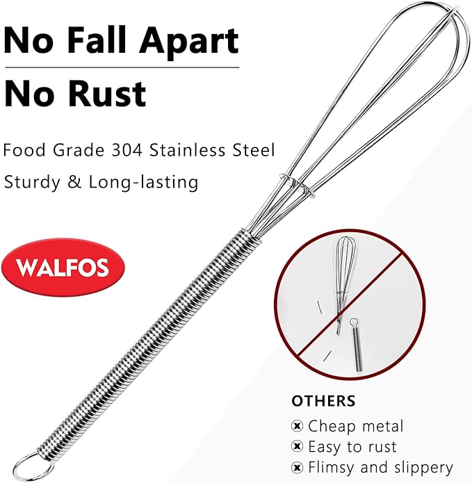 Walfos Mini Whisks Stainless Steel, Small Whisk 2 Pieces, 5in and 7in Tiny Whisk for Whisking, Beating, Blending Ingredients, Mixing Sauces