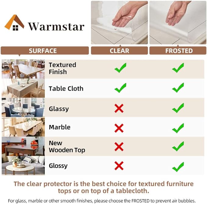 Warmstar Clear Table Cover Protector 34 x 34 Inch,1.5mm Thick Plastic Table Cover Rectangle,PVC Clear Table Protector,Desk Protector Mat for Kitchen, Dresser, Writing Desk，Dining Room Table