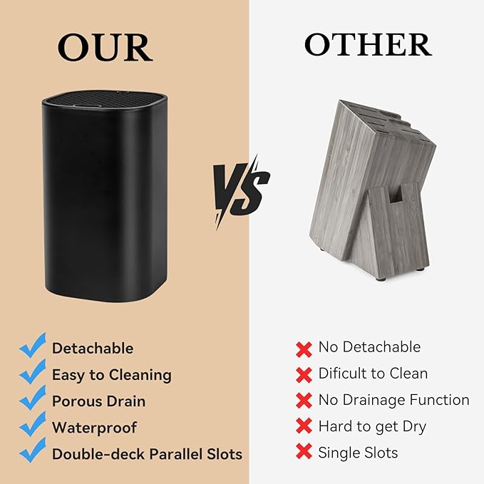 Ninonly Black Knife Block Without Knives 3 in 1 Universal Square Knife Holder Without Knives with Scissors Slot and Sharpening Rod Detachable Kitchen Knife Holder for Easy Cleaning Space Saver