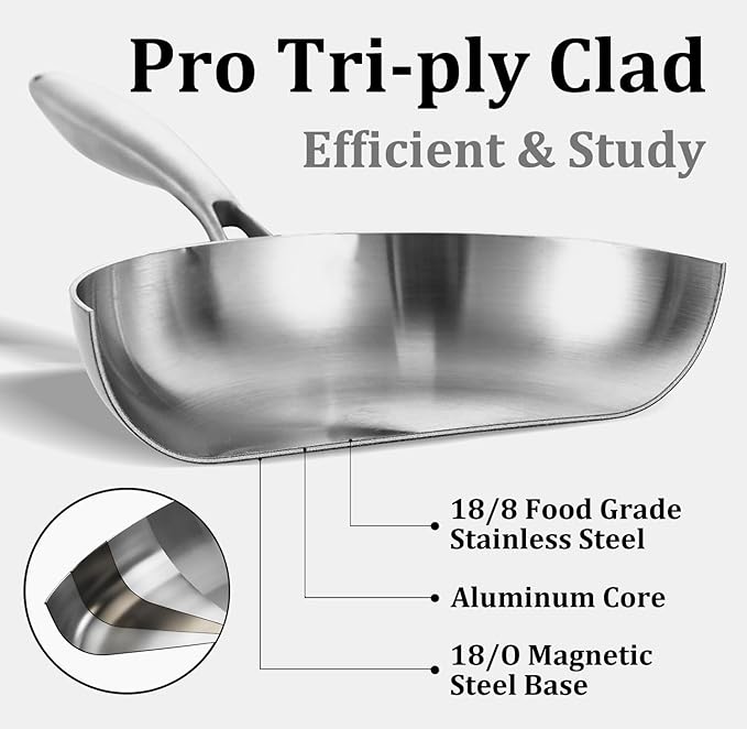 LOLYKITCH 8-10-12 Inch Tri-Ply Stainless Steel Frying Pan Set of 3,Chef's Pans,Skillets,Induction Cookware,Pots and Pans Set,Dishwasher and Oven Safe.