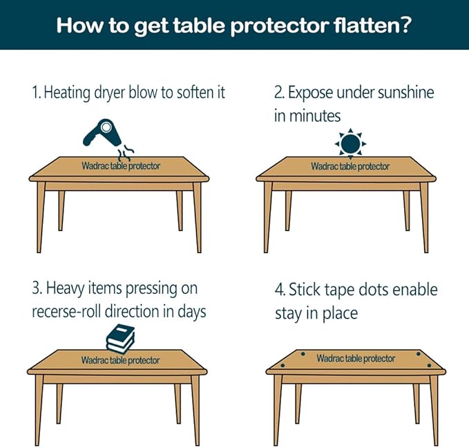 Wadrac 17x66 in 1.5mm Thick Clear Table Cover Protector Vinyl Game Art Desk Top Cover Plastic Non-Slip Protective Pads for Coffee Table Writing Desk Countertop Trim for 64 or 62" Anti Scratch Cutting