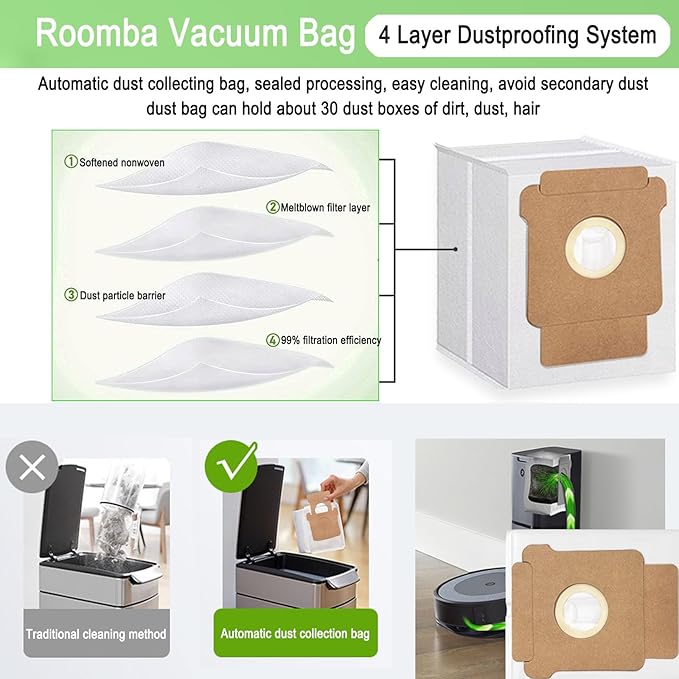Replacement Parts Accessories Compatible with iRobot Roomba 104,105 Vac/Combo,Q052 Vac/Combo Q0520 105 Essential Vacuum Cleaner,2 Roller Brushes 6 Filters 1 Pre-Filter 4 Mop Pads 6 Side Brushes 6 Bags