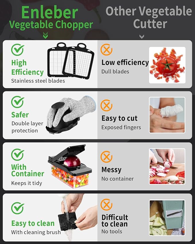 Vegetable Chopper Mandoline Onion Slicer - Multifunctional Food Cutter with Container, Pro Mandoline Slicer, Dicer Cutter, Kitchen Gadgets & Home Essentials