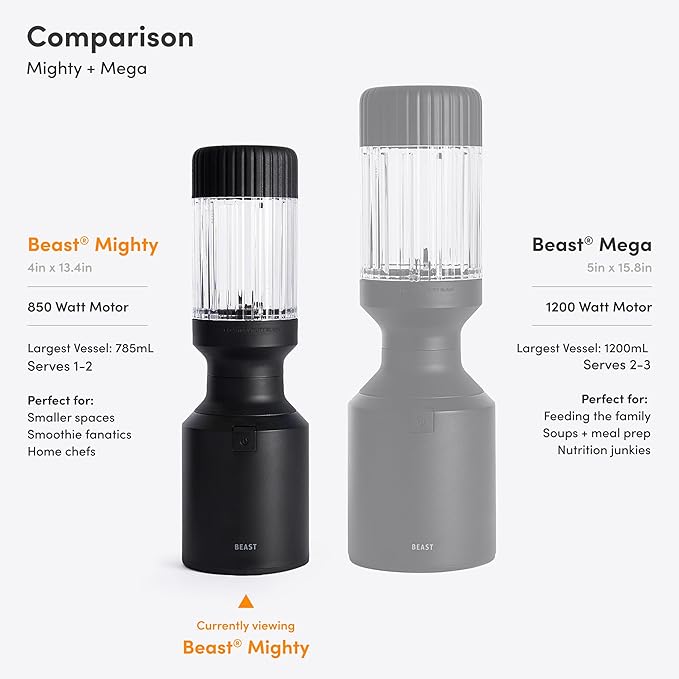 Beast Mighty 850 Plus | Premium Compact Personal Blender | Smoothies, Shakes, Dressings, Sauces | Blends Ice and Frozen Fruit | New XL Vessel | Extra Vessels, Lids and Straws | 850W (Mist)