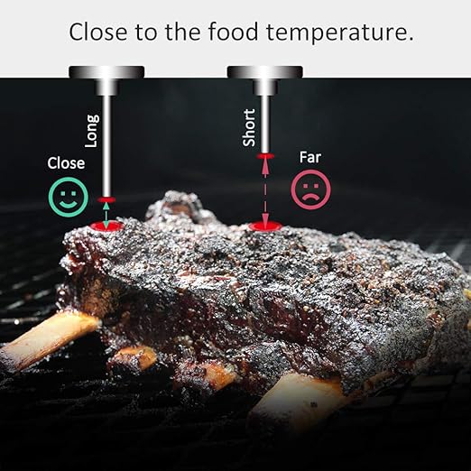 3 3/16 Inch BBQ Temperature Gauge for Smoker Wood Charcoal Pit, Large Face Grill Analog Thermometer