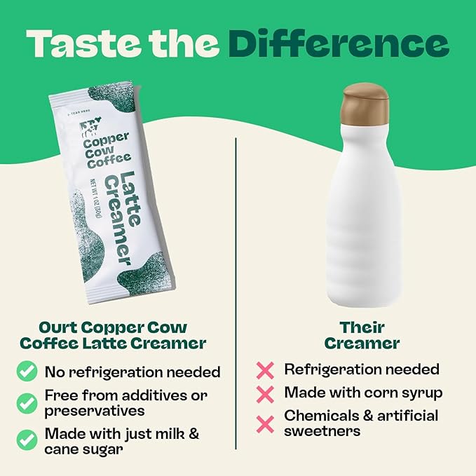 Copper Cow Coffee Pour Over Vietnamese Ground Coffee Pouches + Sweetened Condensed Milk Creamers (8 Coffees & 8 Milk Creamers) | Vanilla Lattes, No Refrigeration Needed, Travel Friendly
