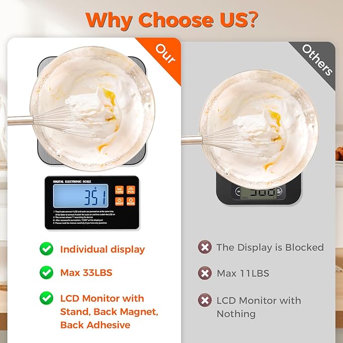 Food Kitchen Scale - TRUDIN Digital Food Weight Grams and Oz,USB Charging,Max.22lb/10kg,1g/0.05oz Accuracy,5 Units with Large Backlit LCD,Waterproof Easy-Clean (Light Silver)