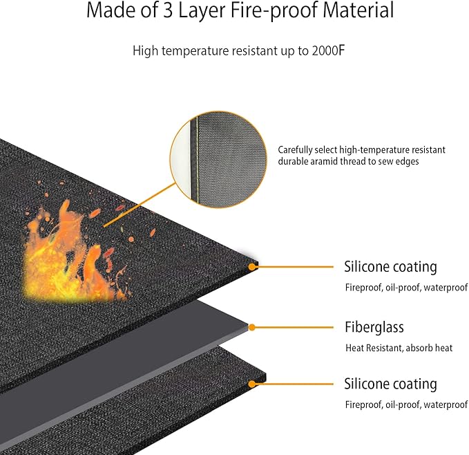 80x48 Inch Large Under Grill Mat for Outdoor Grill Deck Patio Protector, Silicone Fireproof Waterproof Oil-proof BBQ Floor Matt Pad