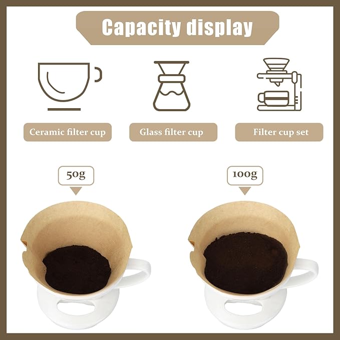 600 Count #4 Coffee Filter 8-12 cup, Disposable Cone Coffee Filters For Pour Over and Drip Coffee Maker