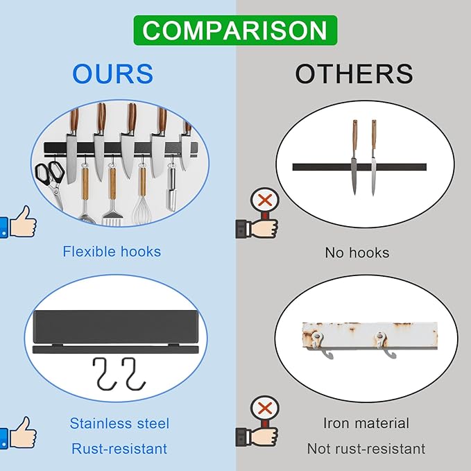 YIIYIIN 17 Inch Magnetic Knife Holder for Wall No Drill,Adhesive Knife Magnetic Strip with 12 Hooks,Kitchen Double Rods Stainless Steel Magnetic Utensil Holder(Black)