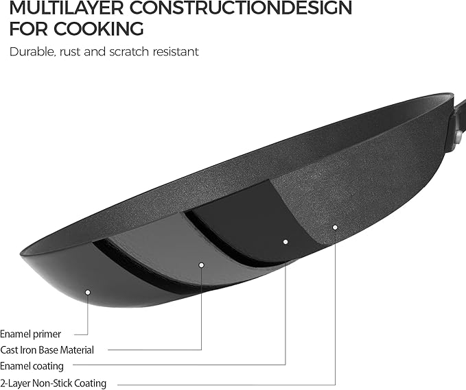 YUTANN 8&10&12 Inch Non-stick Frying Pans,Pre-seasoned Cast Iron Skillet Set with Detachable Handle,Lightweight,Dishwasher Oven Safe (500°F)