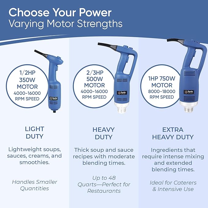 TK Commercial Immersion Blender, 750 Watt/1 HP Variable Speed Motor, 20,000 RPM X-Heavy Duty with Performance Assurance - 18"
