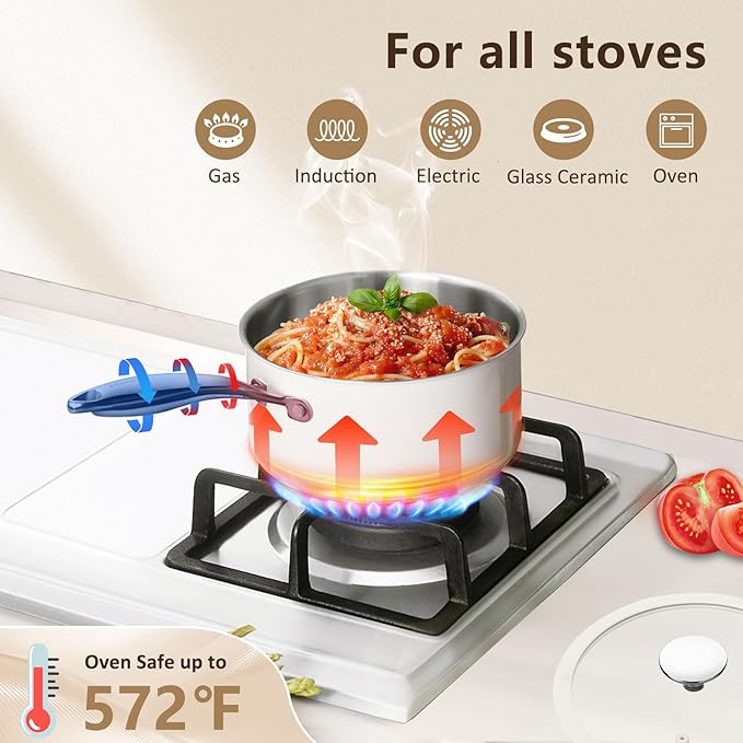 2.5 Quart Tri-ply Stainless Steel Saucepan with Glass Lid, Induction Sauce Pan Compatible with All Cooktops, Non-Toxic Sauce Pot with Stay Cool Handle, Oven & Dishwasher Safe