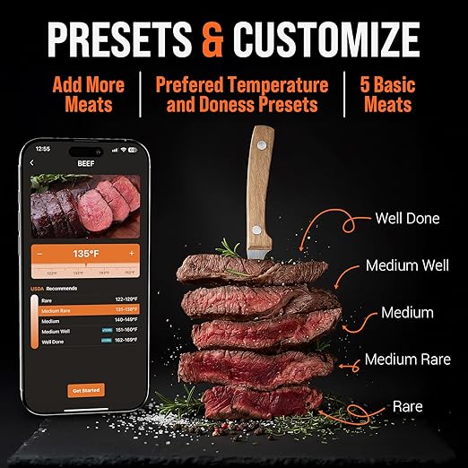 Upgraded Smart Bluetooth Wireless Meat Thermometer with Ultra-Thin Probe, 6 Sensors Accuracy Digital Food Thermometer 0.5S Instant Read, IP67 Waterproof for BBQ, Grill, Smoker, Oven, Air Fryer