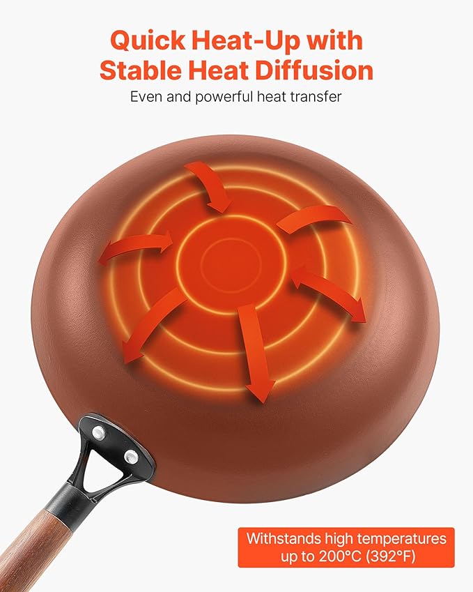 VEVOR Cast Iron Skillet, 3-Piece Frying Pan Set (8, 10, 12 in), Nonstick Skillets with Detachable Wood Handle, Pre-Seasoned Chef's Pan, Kitchen Cookware for Gas, Electrical, and Induction, Black