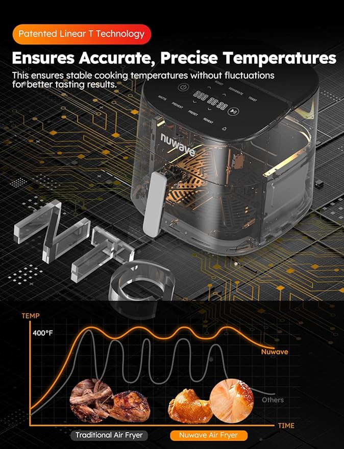 Nuwave Brio Plus 8 Qt Air Fryer, PFAS Free, New & Improved, Digital Touch Screen, Cool White Display, 50°F~400°F in Precise 5°, 5 Cook Functions, 100 Presets & 50 Memory, 3 Wattages 700, 1500, 1800
