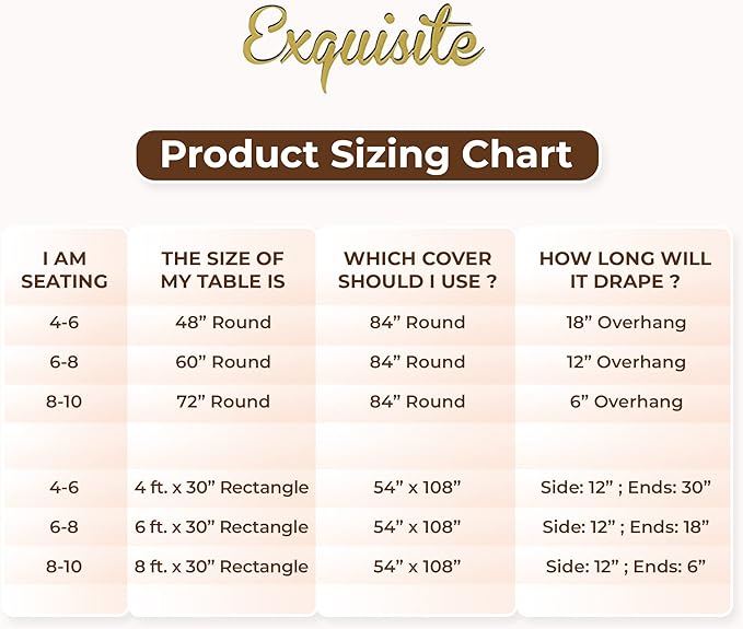 Exquisite 66% Thicker Premium Plastic Table Cloth Rectangle Table Cover 0.5 Mil 6 Pack Aqua Table Cloth 54 Inch x 108 Inch Disposable Tablecloth Won't Tear Easily Like Cheap Thin Brands