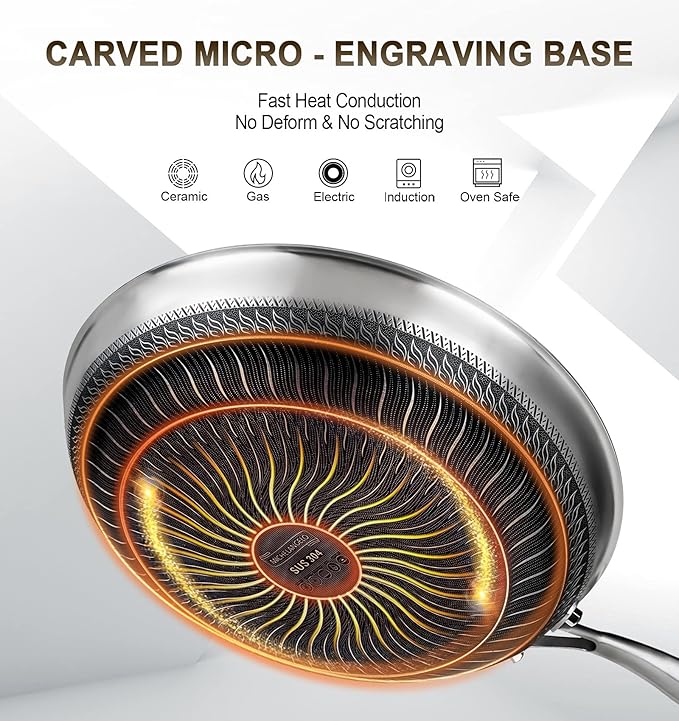 MICHELNAGELO Nonstick Frying Pans Set, Stainless Steel Frying Pan with Lid, 10 & 12 Inch Stainless Steel Pans with Honeycomb Coating, Large Frying Pan, Nonstick Skillet Induction Compatible