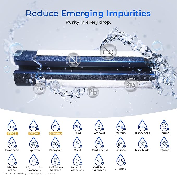 Waterdrop Plus XWF Replacement for GE® XWF, WR17X30702, NSF/ANSI 401&53&42&372 Certified, 𝐑𝐞𝐝𝐮𝐜𝐢𝐧𝐠 𝐏𝐅𝐀𝐒, 2 Filters