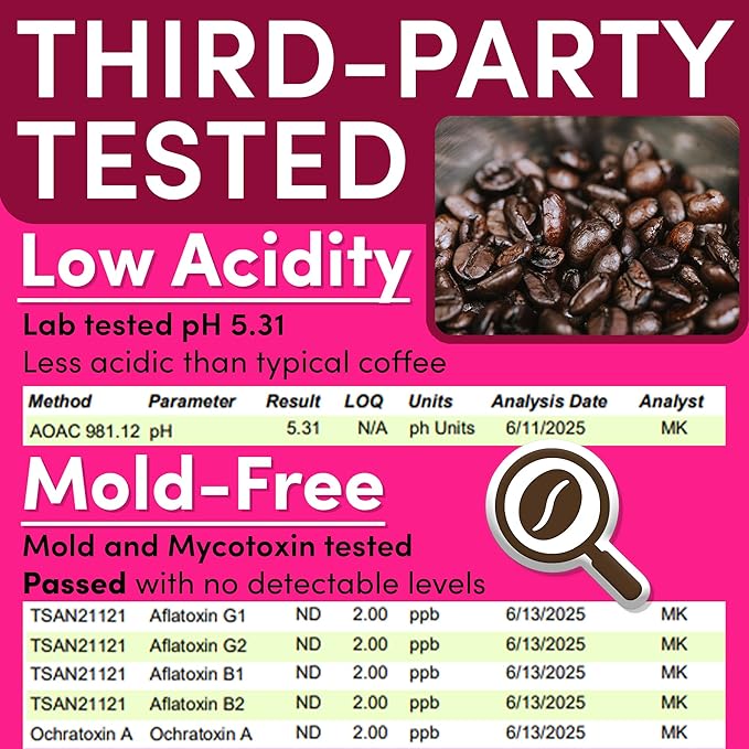 Sarasota Coffee Ground Packets | Gourmet Flavored Medium Roast Grounds Packs | Jamaican Me Crazy | Low Acid Mold Free Individual Single Pot Pouches for 12 Cup Coffee Maker | 2 Ounce Bags, 12 Count