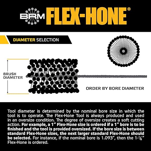 Brush Research BC95M400 FLEX-HONE®, 3/8" (9.5mm) Diameter, 400 Grit, Silicon Carbide, for Mild Steel, Stainless Steel, Cast Iron and Softer Ferrous Materials