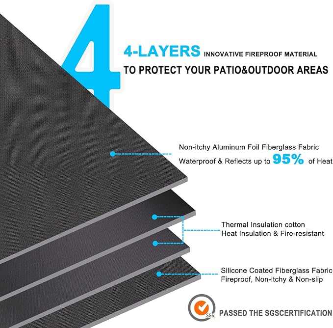 DocSafe 38" Round Fire Pit Mat, 4-Layer Fireproof Under Grill Mat Heat Insulated Indoor Fireplace Pad Protector for Decks,Patios,Grass,BBQ Smoker, Portable Reusable Oil-Proof and Waterproof, Black