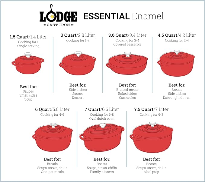 Lodge 6 Quart Enameled Cast Iron Dutch Oven with Lid – Dual Handles – Oven Safe up to 500° F or on Stovetop - Use to Marinate, Cook, Bake, Refrigerate and Serve – Apricot